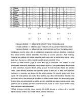 Diplomdarbs 'Rokdarbu iespējas bērna sensorikas attīstībā 3 – 4 gadus veciem bērniem', 68.