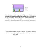 Diplomdarbs 'Rokdarbu iespējas bērna sensorikas attīstībā 3 – 4 gadus veciem bērniem', 71.