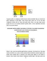 Diplomdarbs 'Rokdarbu iespējas bērna sensorikas attīstībā 3 – 4 gadus veciem bērniem', 72.