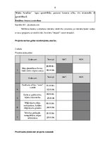 Prakses atskaite 'Prakses atskaite par Rīgas Improvizācijas teātri', 8.