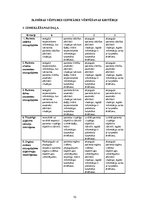 Prakses atskaite 'Pacienta slimības vēsture internajās slimībās', 10.