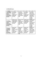 Prakses atskaite 'Pacienta slimības vēsture internajās slimībās', 11.