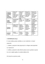 Prakses atskaite 'Pacienta slimības vēsture internajās slimībās', 12.