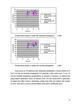 Referāts 'Fiziskās slodzes ietekme uz sirdi un asinsrites sistēmu', 22.