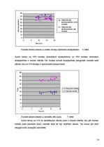 Referāts 'Fiziskās slodzes ietekme uz sirdi un asinsrites sistēmu', 24.