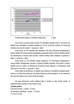 Referāts 'Fiziskās slodzes ietekme uz sirdi un asinsrites sistēmu', 25.
