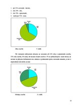 Referāts 'Fiziskās slodzes ietekme uz sirdi un asinsrites sistēmu', 26.