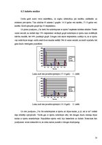 Referāts 'Fiziskās slodzes ietekme uz sirdi un asinsrites sistēmu', 28.