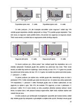 Referāts 'Fiziskās slodzes ietekme uz sirdi un asinsrites sistēmu', 29.