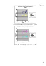 Referāts 'Fiziskās slodzes ietekme uz sirdi un asinsrites sistēmu', 37.