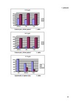 Referāts 'Fiziskās slodzes ietekme uz sirdi un asinsrites sistēmu', 39.
