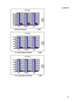 Referāts 'Fiziskās slodzes ietekme uz sirdi un asinsrites sistēmu', 42.