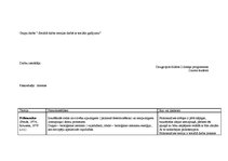 Konspekts 'Sociālā darba teorijas', 1.