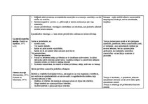 Konspekts 'Sociālā darba teorijas', 3.