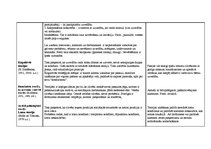 Konspekts 'Sociālā darba teorijas', 5.