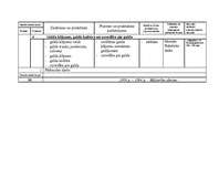 Konspekts 'Piektās klases stundu tematiskais plāns pirmajam semestrim mājturībā', 6.