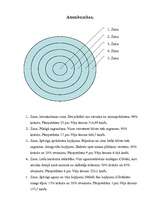 Referāts 'Kodolieroči', 3.
