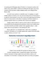 Eseja 'Ilgtspēja un sociālā atbildība Latvijas uzņēmējdarbībā', 2.