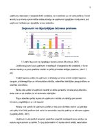 Eseja 'Ilgtspēja un sociālā atbildība Latvijas uzņēmējdarbībā', 3.