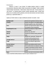 Referāts 'Iekšējās sekrēcijas dziedzeri', 6.