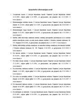 Referāts 'Nodokļu maksājumi budžetā un nodokļu parādu piedziņa', 28.