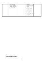 Referāts 'Ievērojamo valstu vispārīgs ekonomiskais raksturojums 19.gadsimta pēdējā trešdaļ', 4.