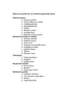 Referāts 'Vadīšana sabiedriskajās organizācijās', 7.