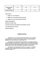 Paraugs 'Laboratorijas darbi studiju priekšmetā "Tekstilmateriālu krāsošana un apdare"', 14.