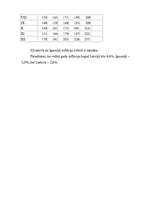 Konspekts 'Cenas celsies, kamēr sasniegs Eiropas līmeni', 4.