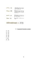Referāts 'Betona un dzelzsbetona konstukcijas', 19.