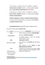 Konspekts 'Iedzīvotāju ienākuma nodoklis', 3.