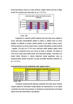 Eseja 'Latvijas, Eiropas un pasaules lauku iedzīvotāju raksturojums', 3.