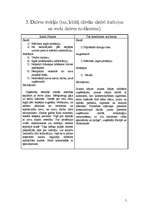 Referāts 'Veiksmīgas karjeras pamati', 5.