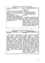 Referāts 'Veiksmīgas karjeras pamati', 10.