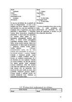 Referāts 'Veiksmīgas karjeras pamati', 13.