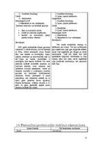 Referāts 'Veiksmīgas karjeras pamati', 14.