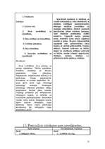 Referāts 'Veiksmīgas karjeras pamati', 15.