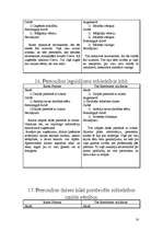 Referāts 'Veiksmīgas karjeras pamati', 16.