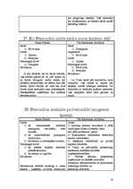 Referāts 'Veiksmīgas karjeras pamati', 24.