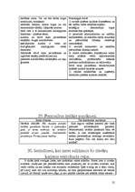 Referāts 'Veiksmīgas karjeras pamati', 25.