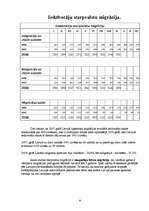 Referāts 'Patēriņa tirgus Latvijā', 8.