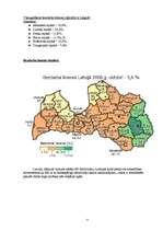 Referāts 'Patēriņa tirgus Latvijā', 11.
