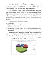 Referāts 'Darbinieku motivēšana AS "PrivatBank"', 29.