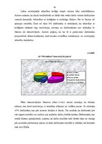 Referāts 'Darbinieku motivēšana AS "PrivatBank"', 39.