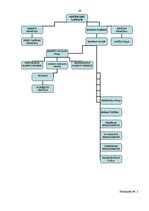 Referāts 'Darbinieku motivēšana AS "PrivatBank"', 48.