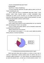 Referāts 'Uzņēmuma darbības analīze', 15.