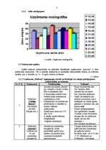 Referāts 'Ēdināšanas uzņēmuma projektēšana', 8.