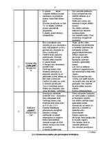 Referāts 'Ēdināšanas uzņēmuma projektēšana', 9.