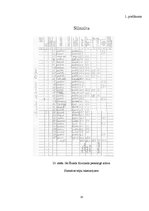 Referāts 'Pālenu dzimtas atstātais kultūrvēsturiskais mantojums Iecavas upes krastos', 33.