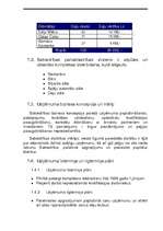 Biznesa plāns 'SIA “PROMETEJS” ', 7.